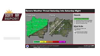 Scotty Ray Report 4-3-26