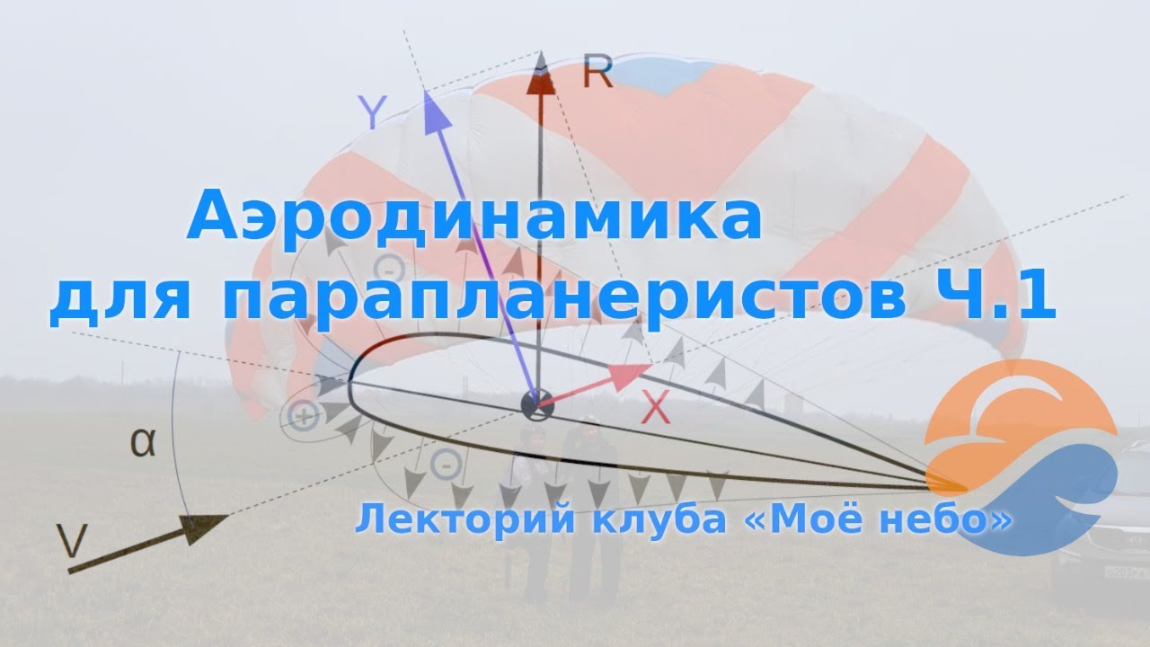Коэффициент аэродинамики солярис
