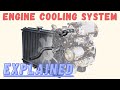 How Engine Cooling System Works In a Car