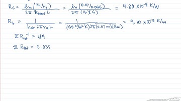 Surface Temperature for a Cylindrical Pipe