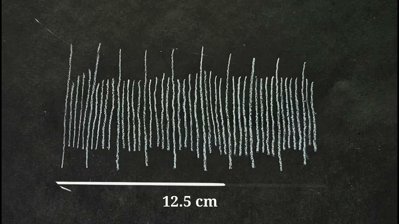 (Practical) Determination of the  stomatal number and stomatal index of Datutra leaf