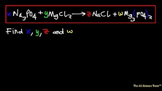 HOW TO BALANCE CHEMICAL EQUATIONS(Method of Simultaneous Equations)