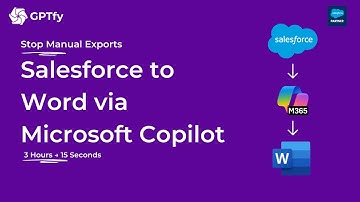 Salesforce + Microsoft Copilot + Word: Automate Sales Proposals