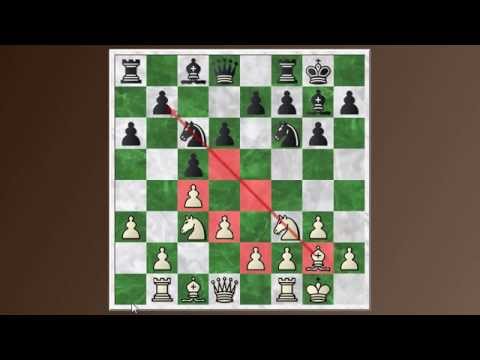 Chess Opening Basics: The Symmetrical English - Chessable Blog