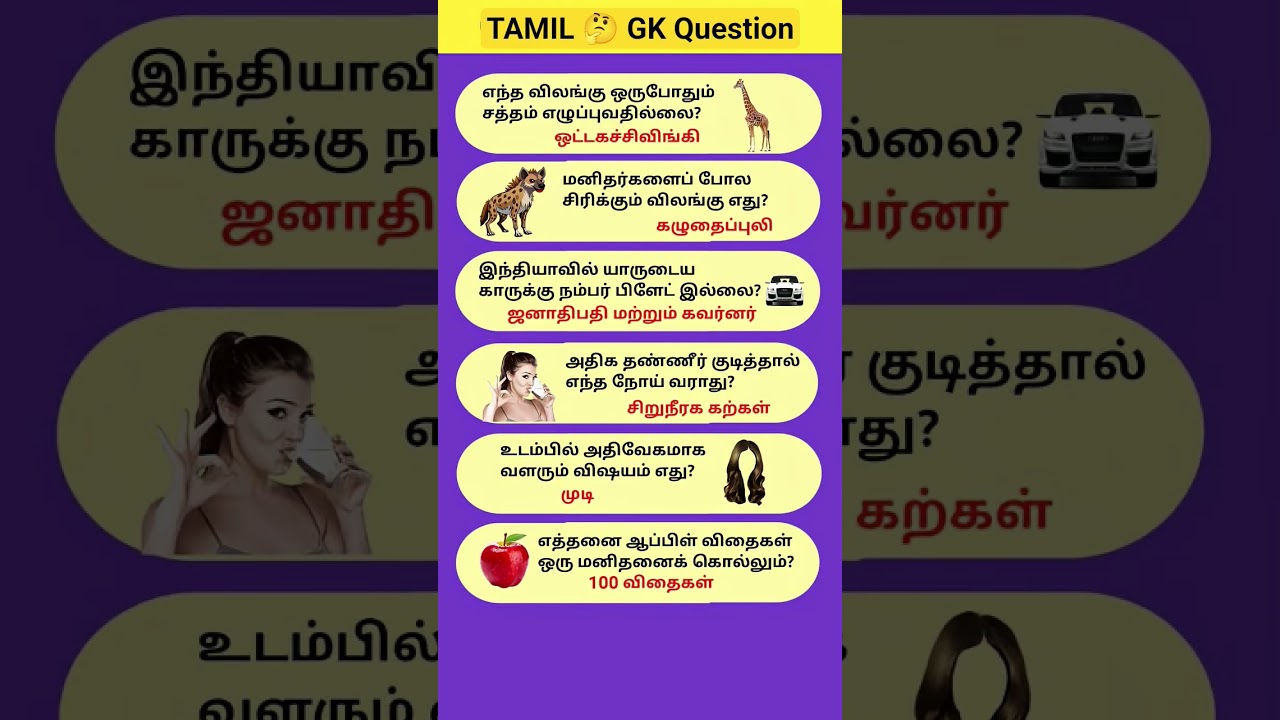 Interesting GK Facts || 