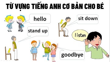 Từ vựng tiếng anh cơ bản cho bé Bài 1 | Dạy bé học tiếng anh - Thanh nấm