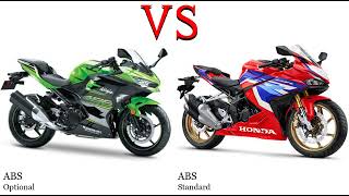 Kawasaki Ninja 400 vs Honda CBR 250 RR Test specification