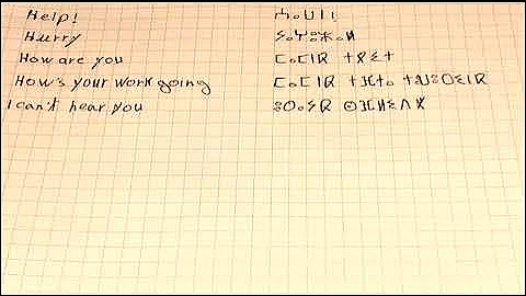 [044] Amazigh Lesson: Help Hurry How are you ⵖⴰⵡⵏ! ⵢⴰⵖⵓⵣⴰⵍ ⵎⴰⵎⵏⴽ ⵜⴳⵉⵜ