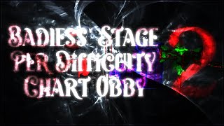 Badless' Stage Per Difficulty Chart Obby 2 [All Stages 1 - 93] Profile
