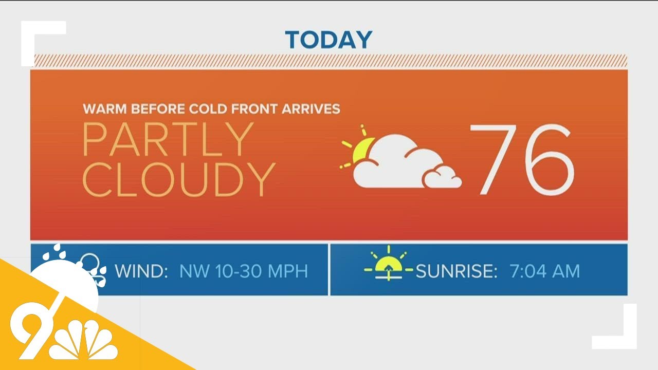 Denver Gazette weather for Oct. 11 - YouTube