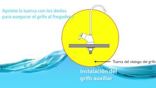 Brita USS 302 & 323 video de instruccción Brita Uss 302 323 Installation And Instruction