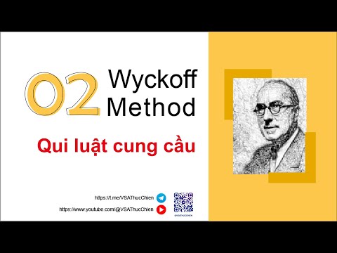 Phương Pháp Wyckoff 02: Qui luật cung cầu 