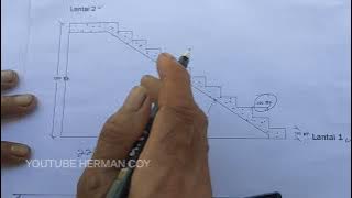 #Rumus menentukan jumlah anak tangga