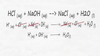 Ionic Equation