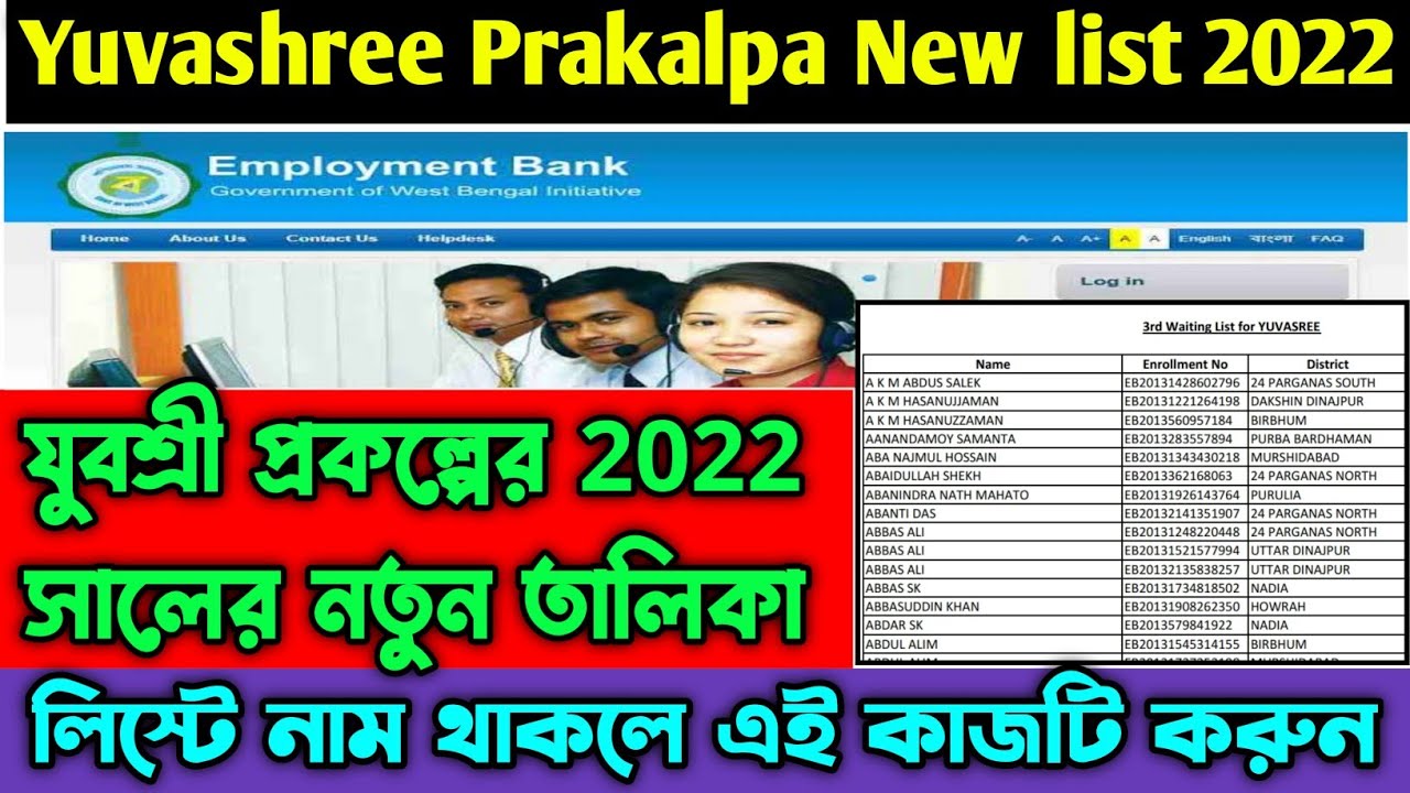 Yuvashree prakalpa 3rd waiting list | Yuvashree prakalpa new list 2022