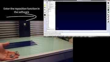 Automatic 2D repositioning