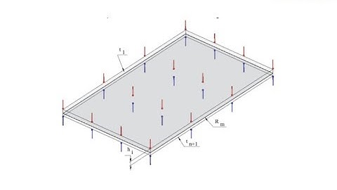 T-Flex Analysis v16 - Thermal - Resistance of a Flat Plate