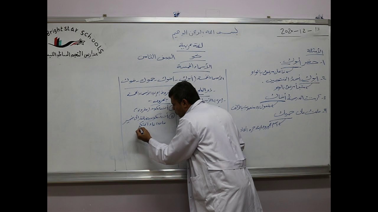 مادة اللغة العربية للصف الثامن الاساسي /   نحو -  درس الأسماء الخمسة