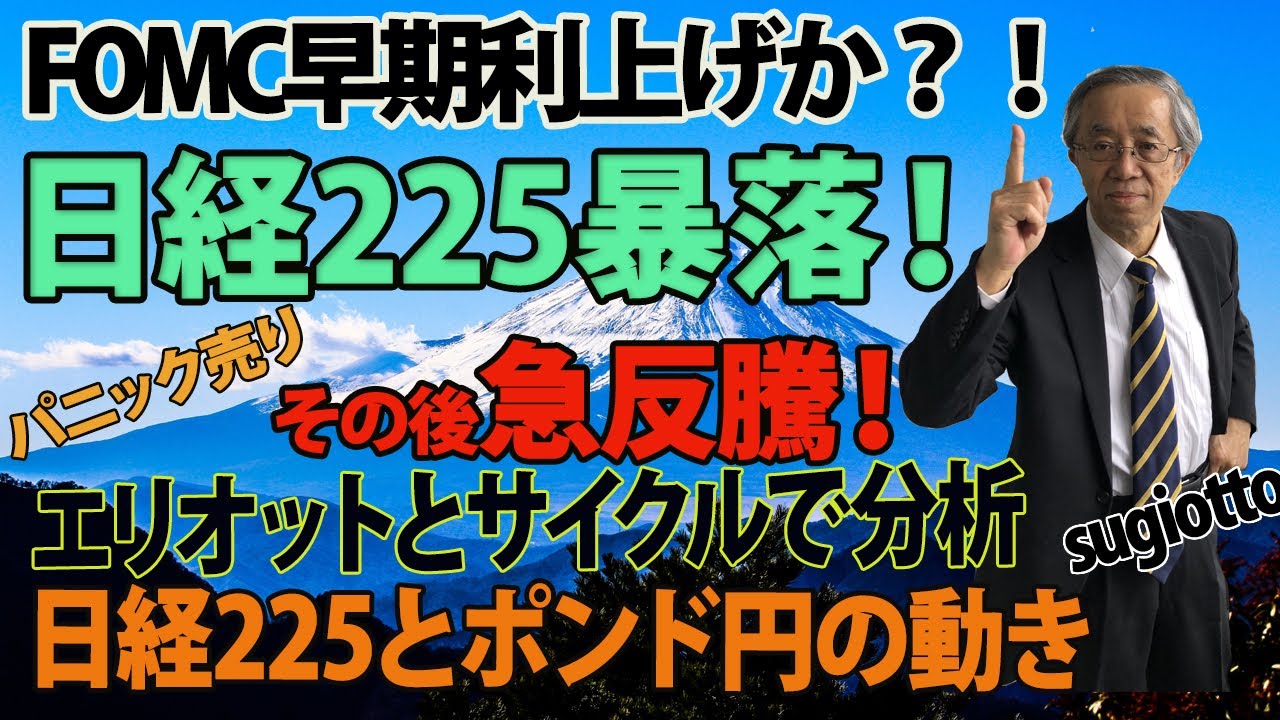日経225は暴落後急反騰中。ここからどこへ？ | Investing.com