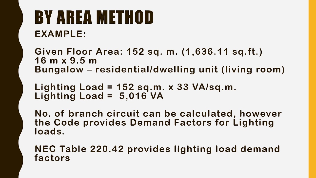 HOW TO CALCULATE LIGHTING LOAD OF A GIVEN SPACE, AREA OR OCCUPANCY