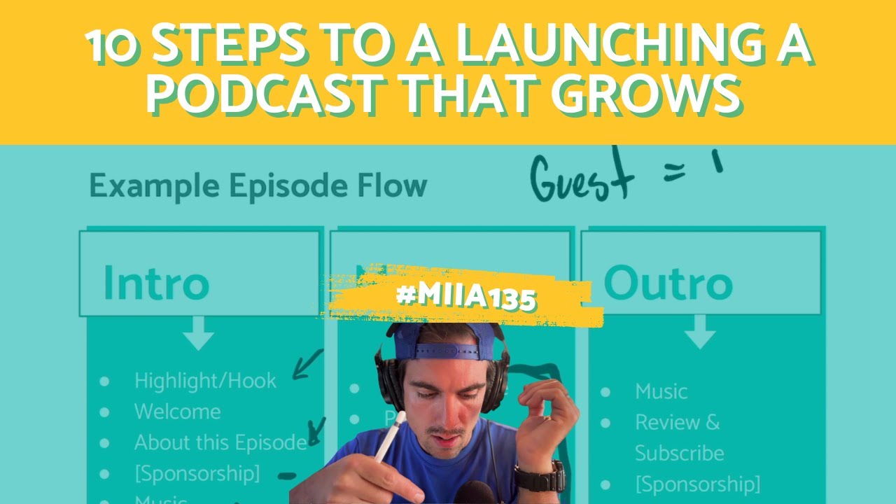 The easiest way to start a podcast | #MIIA136 - YouTube