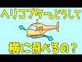 [解説] ヘリコプターはどうして横に飛べるの？[JLC3DP・JLCPCB]