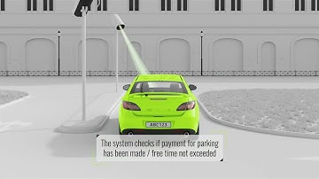 Video control with number plate recognition