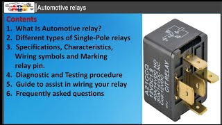 Automotive relay
