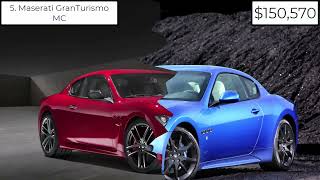 TOP 10 Most Espensive Maserati Cars In The World.