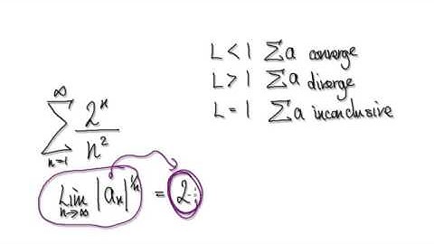 Video 2615 - Root test for Series, 2^n/n^2 and (1/1+n)^n - Practice