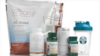 R90 Challenge Introduction How Nu Skin can help you lose weight and earn money