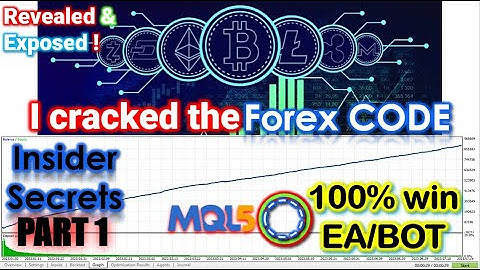 REVEALED-The BEST Forex Trading Expert Advisor for MT5/MQL5 100% Win?- PART A133 #forex #algotrading