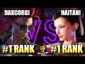SF6 ☆ DakCorgi (#1 Ranked C. Viper) VS Haitani (#1 Ranked Chun-Li) ☆ Pro Level Set