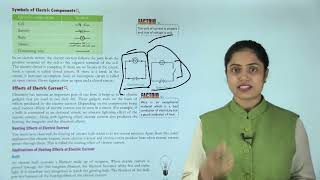 Ch 14 | Learn Well Books | Science | Class 07 | Electric Current and its Effect | For children