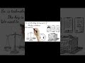 Is Technology Good or Bad The Truth Might Surprise You #shorts #technology #webdevelopment #tech