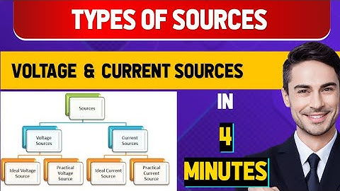 Explain Types of Sources in Electrical Circuit || Voltages sources vs Current sources #networktheory