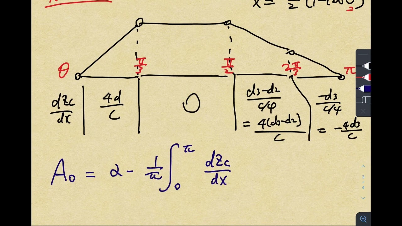 Applying Thin Airfoil Theory: Step-by-Step Exercises (cont') | Aerodynamics Lecture