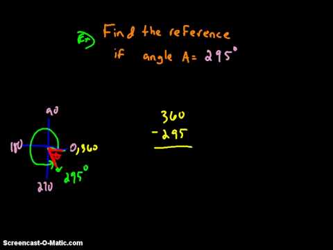 Finding Reference Angles - YouTube