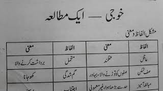Chapter3 class12 with  answer Gulistane adab (khoji) Tankeedi Mazmoon part 1 Ehtesham Hussain ncert