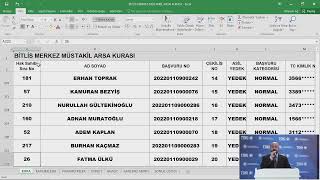 Bitlis Merkez İlk Evim Müstakil Arsa Kurası