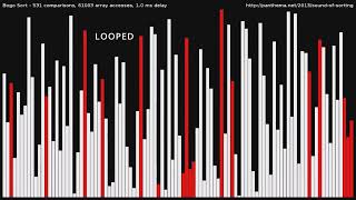 Bogo Sort Type Beat LOOPED