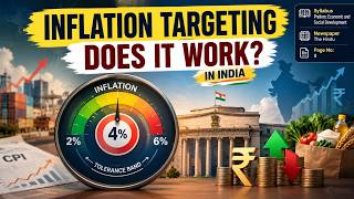 Inflation Targeting: Does It Work in India? | RBI, CPI & 4% Target | UPSC #upsc