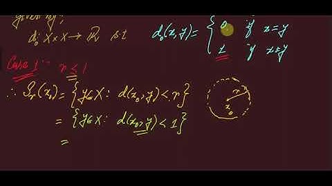 #MTH405 Lecture 32 Part 6|| Open Sphere in Discrete Metric Space  || Virtual University