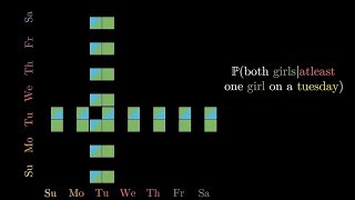 A Counter Intuitive Probability Problem | Tuesday Girl Problem | #VeritasiumContest