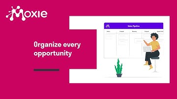 Predicting the future of your business with Moxie