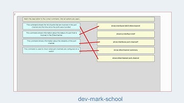 CISCO CCNA3   v6 Chapter 4 Exam Answers 2018 Full
