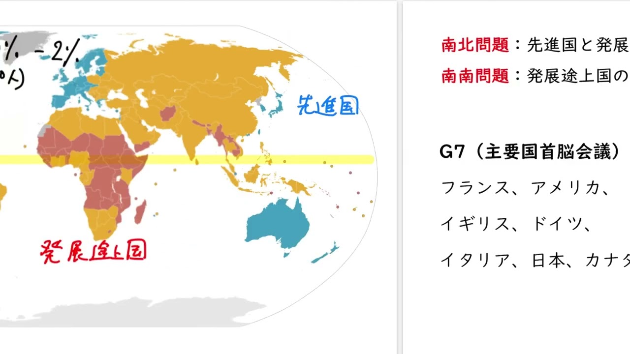 広がる格差と国際社会の動揺 Youtube 広がる格差と国際社会の動揺 Youtube