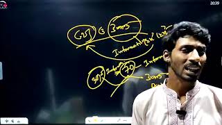 Chapter 01 (Introduction to Information and Communication Technology and Computer Systems) Class 01