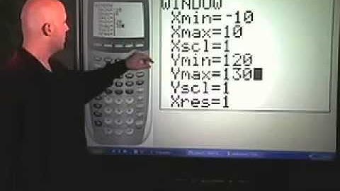 Ch4 #14 ChapterTestPrepVideos Sullivan Precalc UC Concepts 3e