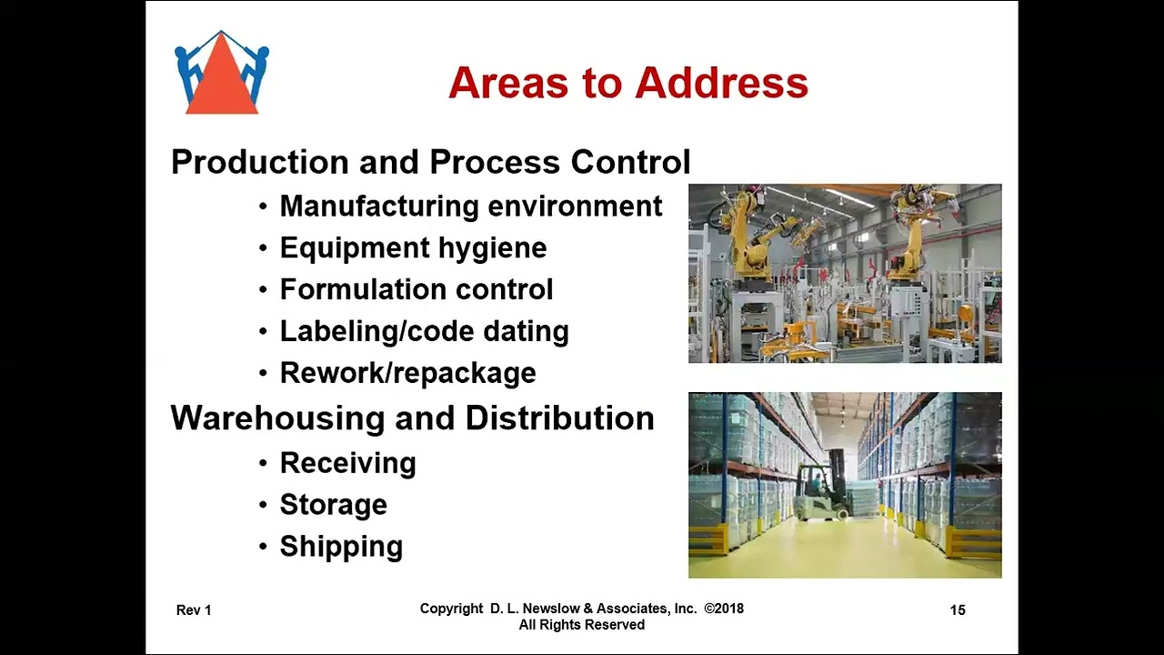 Food Safety HACCP Prerequisite Programs (PRPs)